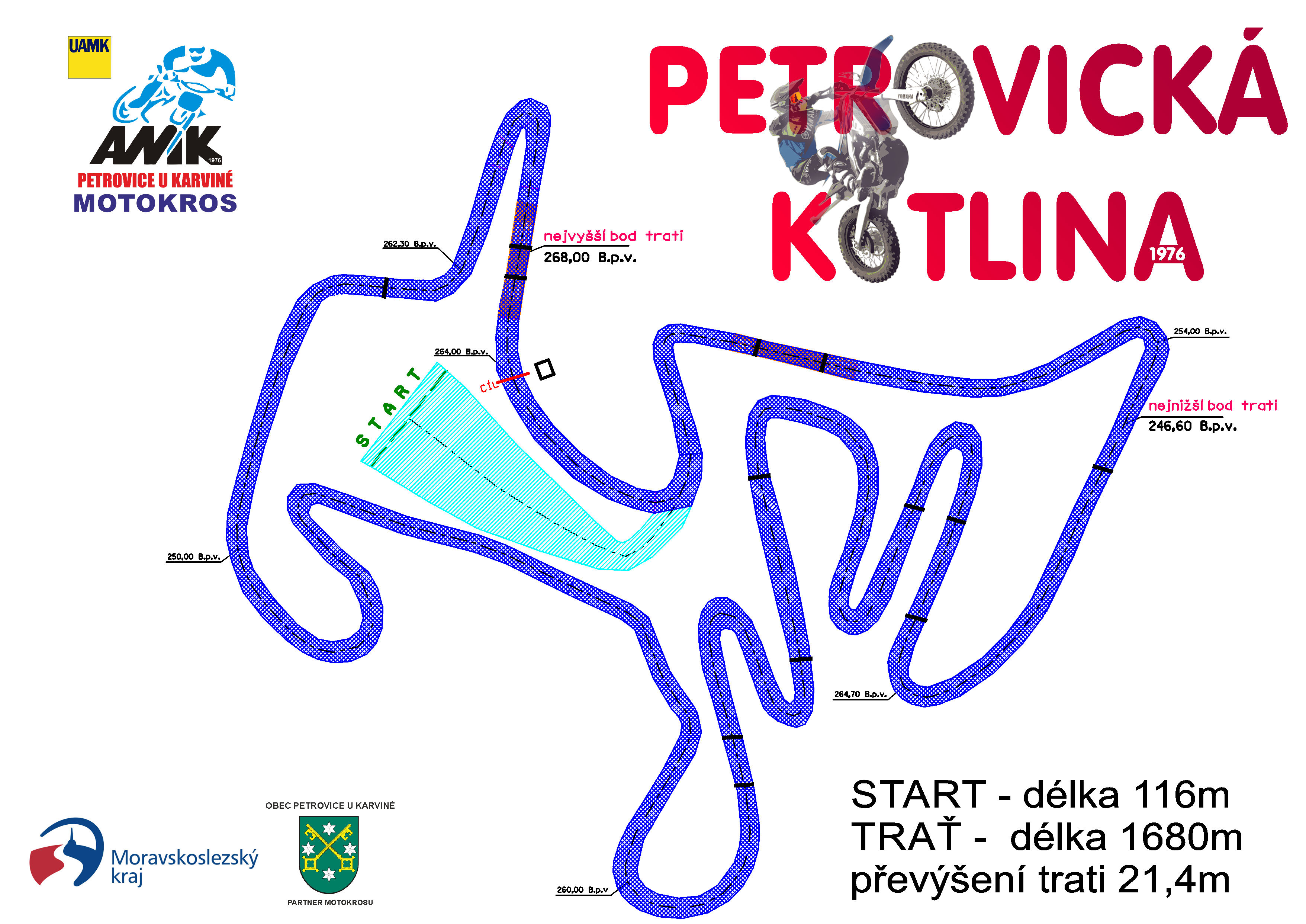 motocrosova trat